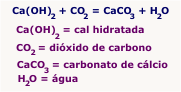 Equação química